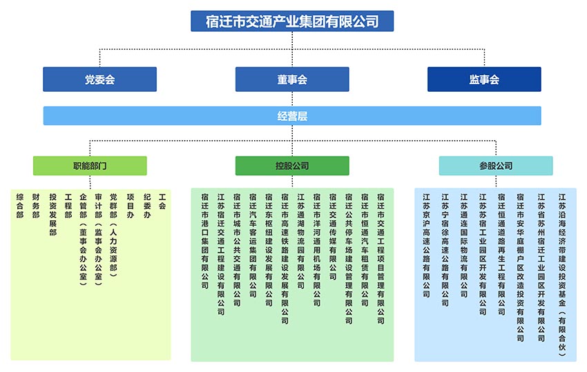 伟易博(中国区)官方网站